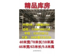 江苏苏州新区无中柱库房出售。已在拆除中，余房不多了。图2