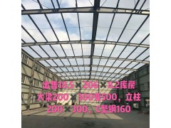 出售，各种房型，精品。全面开拆，如有需要见图任君选择图2