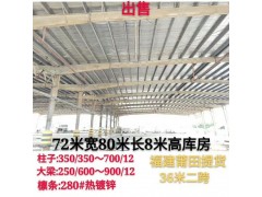 福建莆田超大库房已剩不多了。全是一手货。尽请各位关注。图2