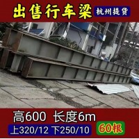 出售各种厂房