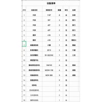 有兴趣的实力老板看过来，整场去年全新购入，