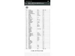 出售全新实验室设备图3