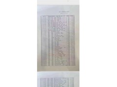 出售3000吨中板图3