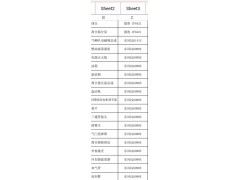 汽车配件仓处理图3