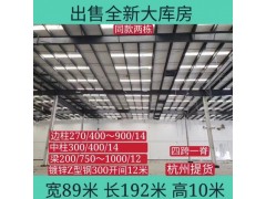 出售各种厂房图3