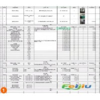 转让闲置挤塑机及部分ABA等材料