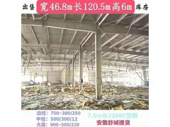 出售各种厂房图4