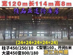 出售各种厂房图5