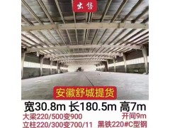 出售各种厂房图2
