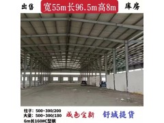 出售各种厂房图5