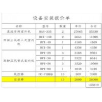 出售海信中央空调455平