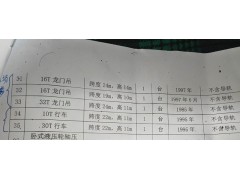 处理一批航车，龙门吊图5