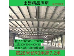 出售各种厂房图3