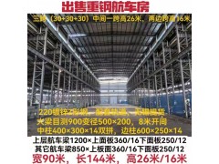 厂房低价出售图3