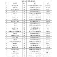 出一批实验室仪器，九成新