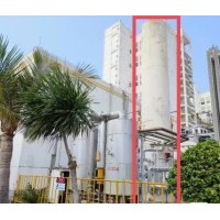 转让化工厂制氮设备公告