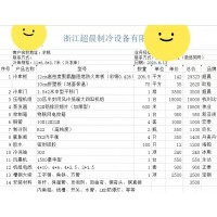 价转让宁波余姚260立方低温冷冻库 含20匹雪鹰机组及全套设备