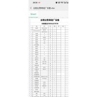 铸造厂不干了，所有设备正常使用，现场试机，支持打包，