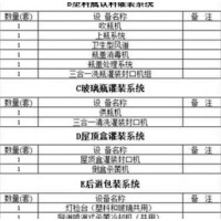 沙棘饮料生产线转让