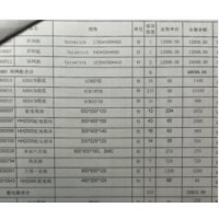 工厂出售配电箱 环网柜 钢板等设备